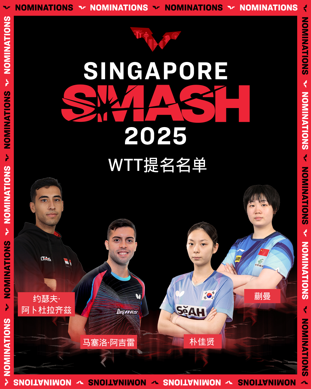 美国世俱杯-关于欧洲预选赛成绩公布，球员备受称赞备战冠军赛事的信息