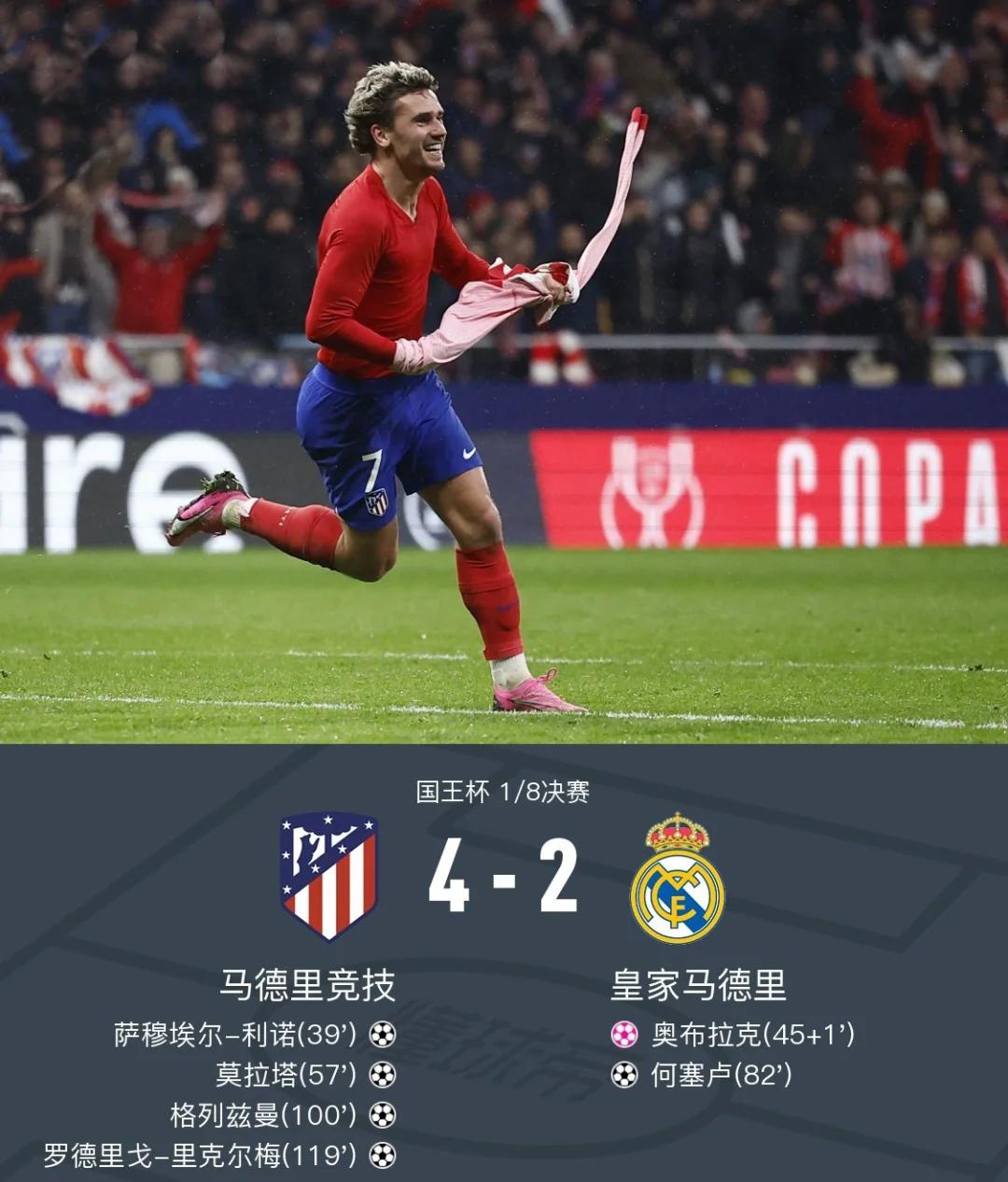 足球世界俱乐部杯-包含马竞后防稳固，客场加时绝杀卫冕联赛冠军的词条