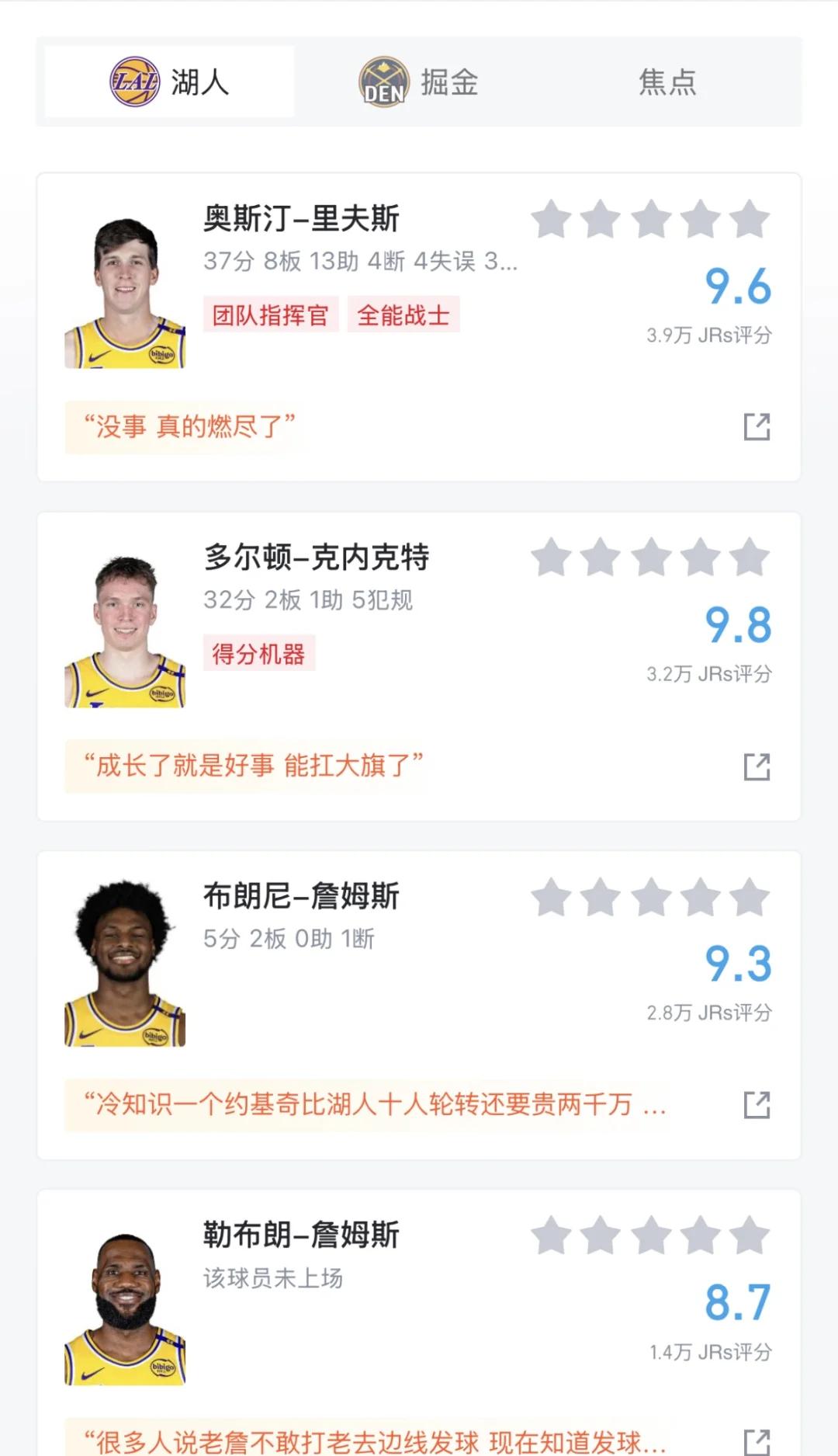 掘金客场爆冷战胜湖人，约基奇得分再创高