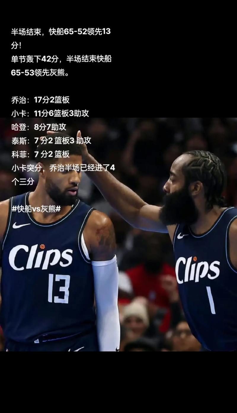 2025足球世俱杯直播-关于快船击败凯尔特人，乔治砍下35分的信息